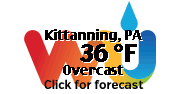 Click for Kittanning, Pennsylvania Forecast
