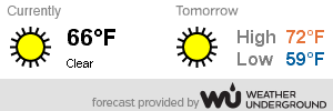 Find more about Weather in Kittanning, PA